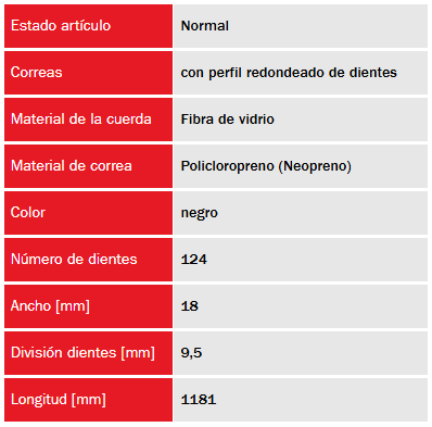 GATES Banda de distribución T262